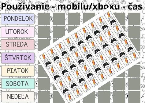 Rozvrh vychádzok počas PN
