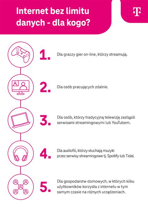 Infografika znázorňujúca výpočet limitu spoluúčasti