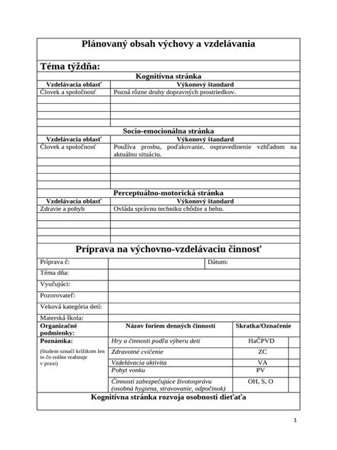Checklist predoperačnej prípravy na hysterektómiu