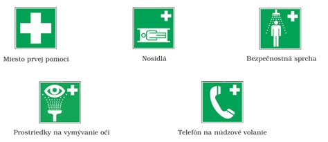 Značky požiarnej bezpečnosti a evakuácie