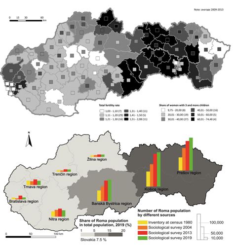 Demografické skupiny najviac náchylné na meteosenzitivitu