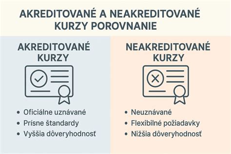 Porovnanie PN a práce