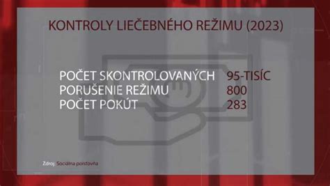 Pravidlá liečebného režimu a kontroly