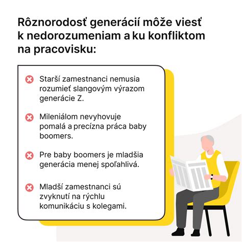 Infografika zobrazujúca rôzne typy dôchodkov a ich daňový status