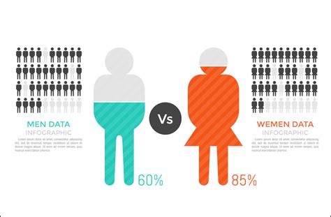 Platená PN vs. dovolenka: Infografika s prehľadom