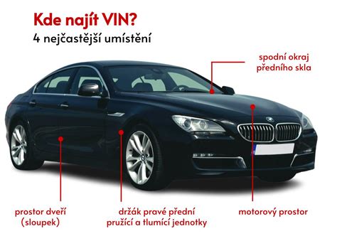 Príklad umiestnenia VIN kódu na vozidle