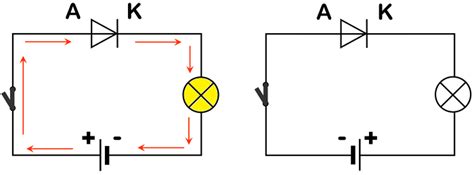 Schéma zapojenia diódy v usmerňovacom obvode