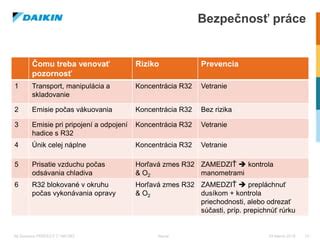 Riziká práce počas PN: infografika