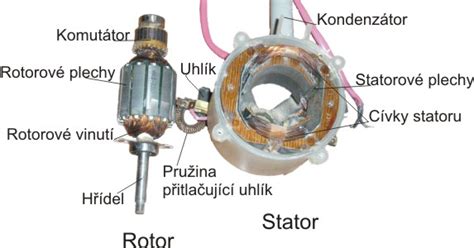 Schéma guľového kohúta s označením jednotlivých častí