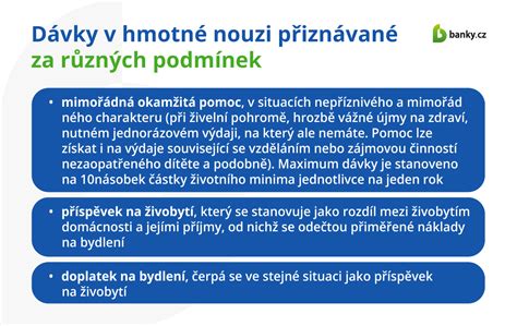 Infografika: Nemocenské dávky a podmienky nároku