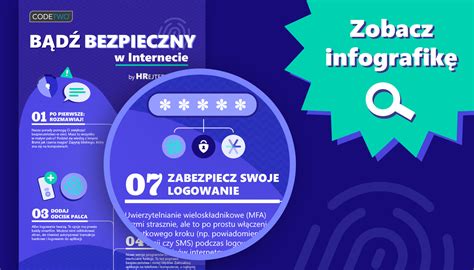 Infografika kategórií zrakového postihnutia