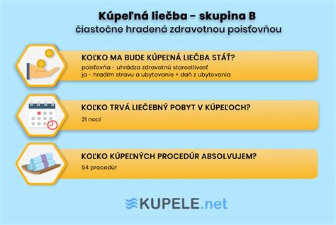 Infografika o kategóriách kúpeľnej liečby A a B
