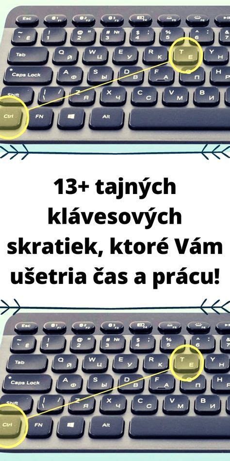 Infografika klávesových skratiek