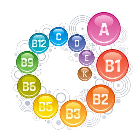 Ikony kategórií zrakového postihnutia (B1, B2, B3)