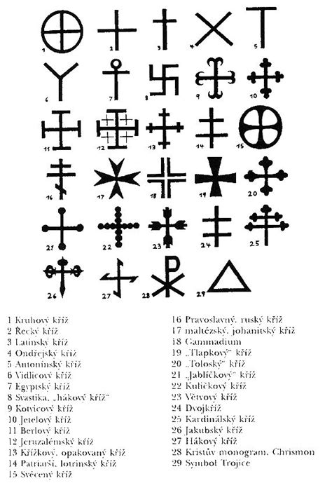 Symbolika Cirkvi