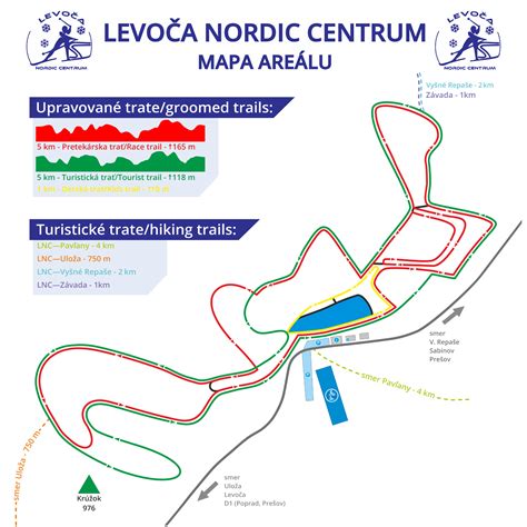 Levoča Nordic Centrum - bežecké trate