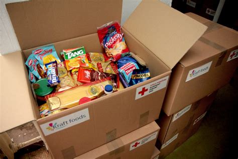 Schéma distribúcie potravinovej a materiálnej pomoci SKCH