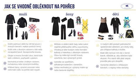 Ilustrácia: vhodné a nevhodné oblečenie na darovanie