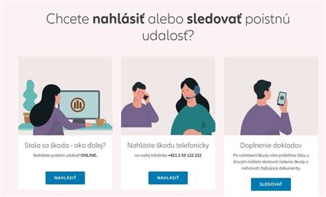 Priebeh likvidácie poistnej udalosti
