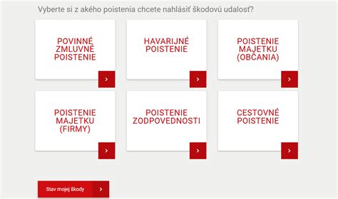 Schéma: Proces poistenia a riešenia poistnej udalosti