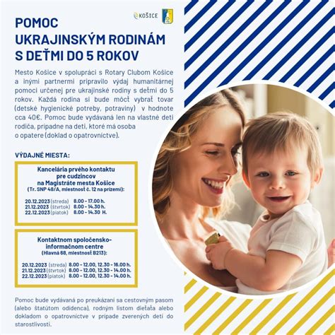 Rodiny s deťmi dostávajúce pomoc od charity