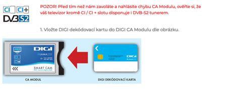 Schéma inštalácie DIGI CA Modulu