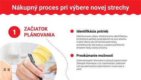 Diagram: Kroky pri hľadaní a výbere opatrovateľky