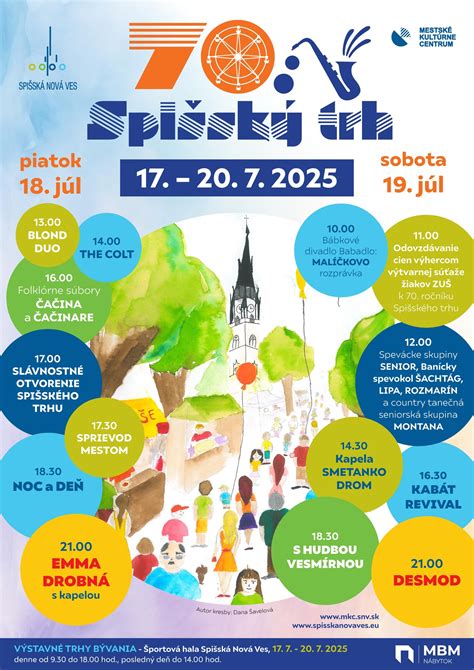 Infografika: Prehľad projektov Spišskej katolíckej charity
