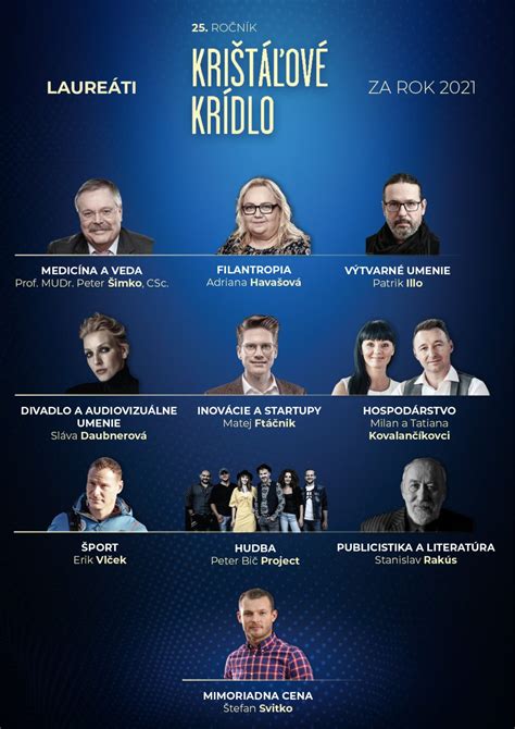Laureáti Krištáľového krídla 2021