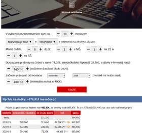Štatistika využívania príspevku na dochádzku a iných foriem podpory mobility