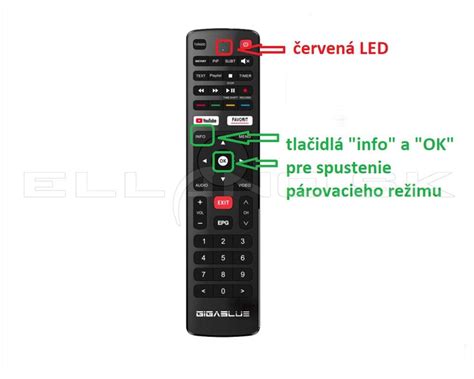 Resetovanie PIN kódu na diaľkovom ovládači