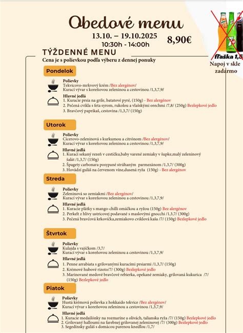 Ikony označujúce bezlepkové jedlá v menu reštaurácií