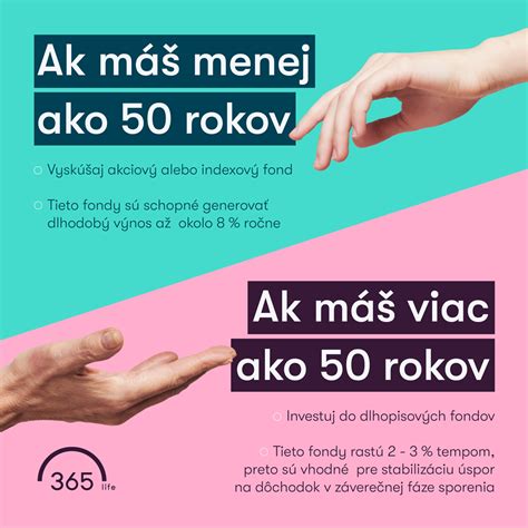 Infografika o daňových úľavách pri doplnkovom dôchodkovom sporení