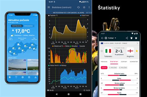 Screenshot platformy alebo aplikácie na vyhľadávanie opatrovateliek s počtom overených profilov