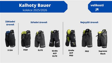 Rozdelenie hokejových nohavíc Bauer