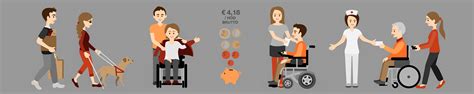 Infografika: Kto môže byť osobný asistent a aké má povinnosti