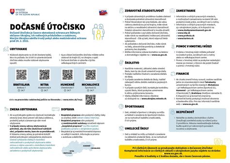 Ikony reprezentujúce rôzne formy charitatívnej pomoci a dobrovoľníctva