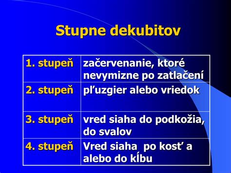 Vznik dekubitov na tele