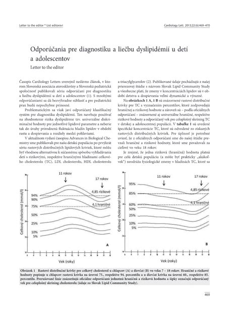Schéma modelu 1-3-6 pre včasnú diagnostiku sluchu