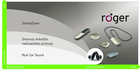 Komunikačné systémy pre sluchovo postihnutých