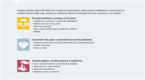 Prehľad sociálnych dávok v členských štátoch EÚ