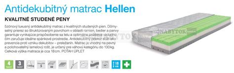 Prierez antidekubitného matraca Hellen