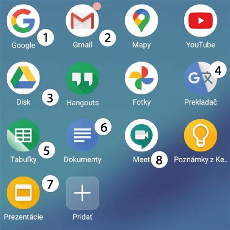 Používanie komunikačnej tabuľky a tabletu v AAK
