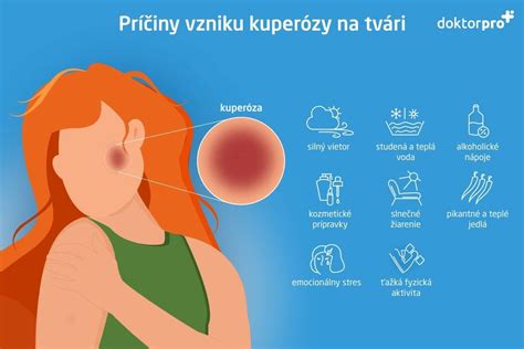 Infografika - príčiny vzniku sluchových porúch