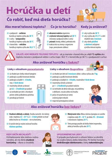 Odporúčania pre učiteľov (infografika)