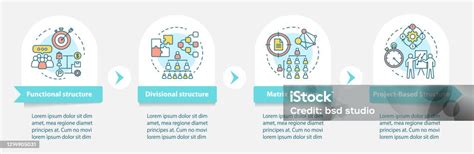 Infografika: hierarchia sociálnej pomoci