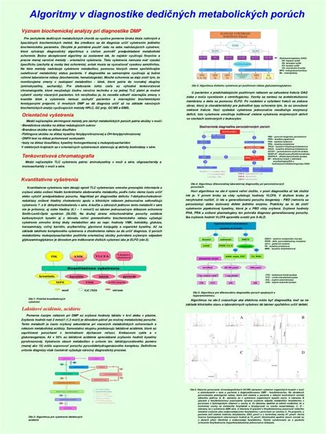 Schéma diagnostiky dedičných metabolických porúch