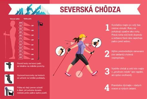 Infografika výhod používania vychádzkových palíc