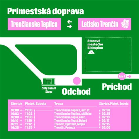 Mapa Trenčianskych Teplíc s vyznačenými kúpeľnými domami