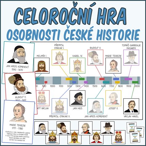 Historické osobnosti sociálnej práce